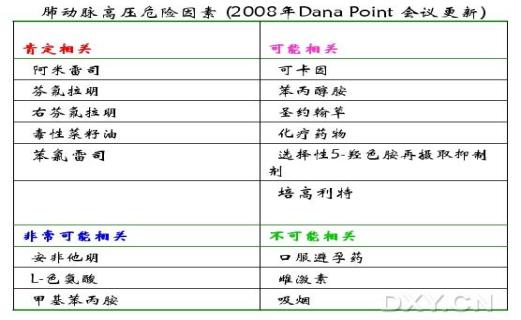 D:\acan\教学相关 所有的内容\人卫版 上课课件\2017 南山班\Desktop\86422488.jpg